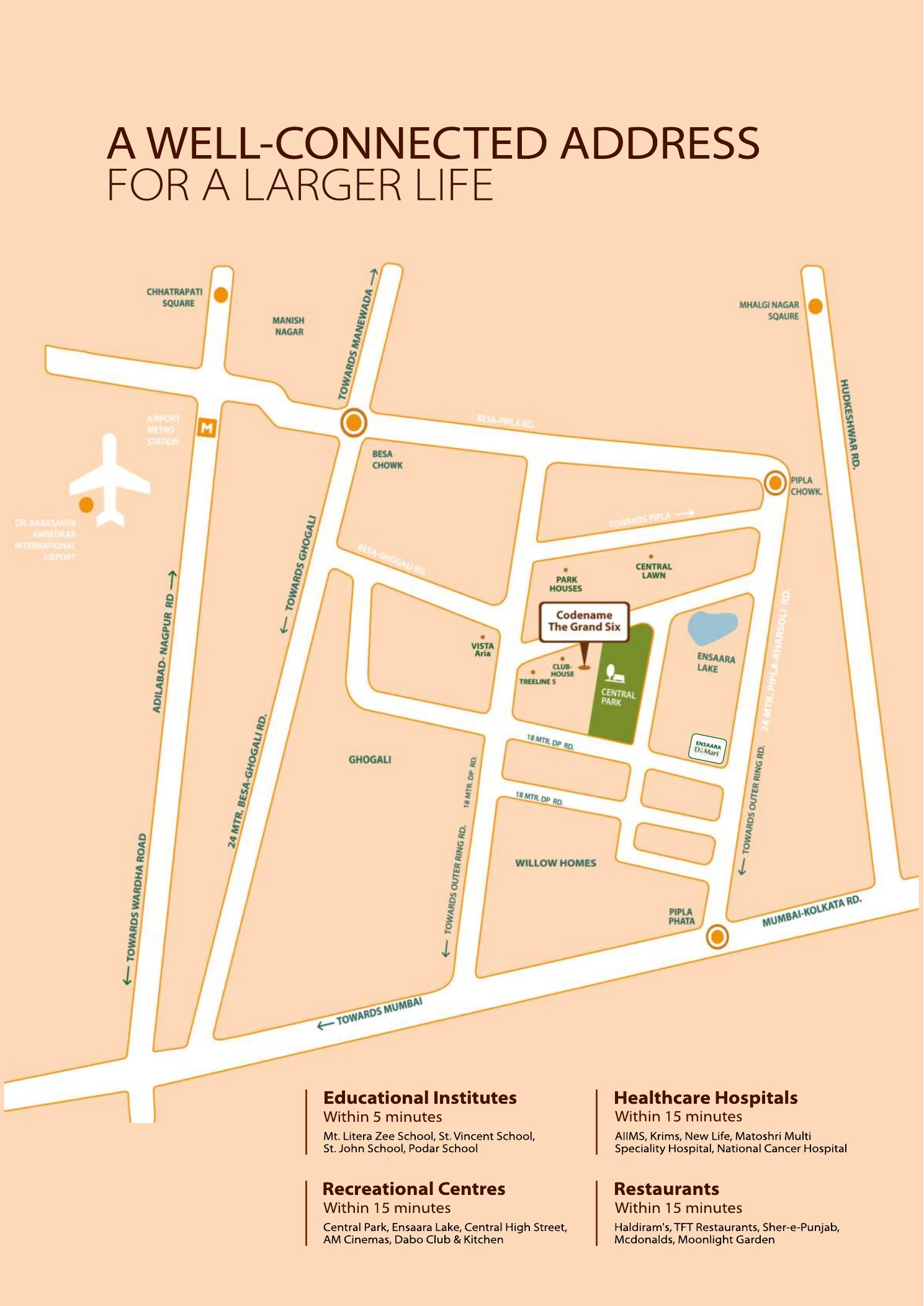 Nearby facilities around Codename - The Grand Six at Ensaara Metropark, Besa-Pipla Road, Nagpur